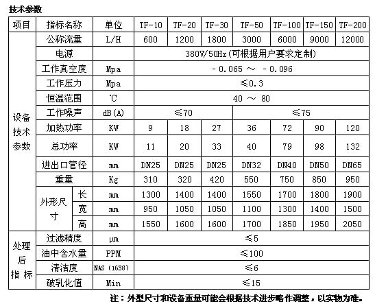 真空脱水91短视频版在线观看免费大全