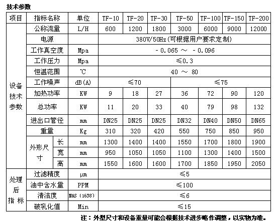 透平油真空91短视频版在线观看免费大全