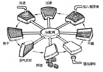 真空91短视频版在线观看免费大全启停步骤