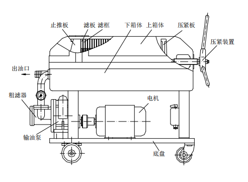 LY-100 板框91短视频版在线观看免费大全