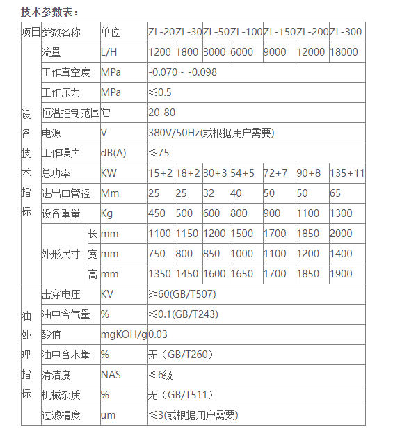 变压器油真空91短视频版在线观看免费大全是怎样运作的？